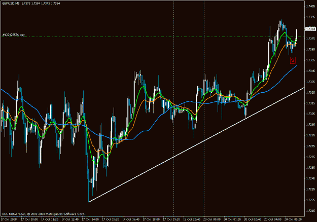 Click to Enlarge

Name: gbpusd.gif
Size: 23 KB