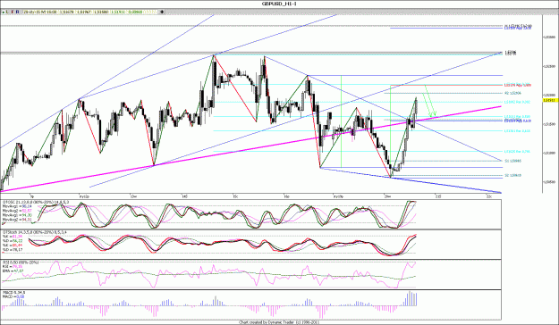 Click to Enlarge

Name: GBPUSD_H1...gif
Size: 201 KB