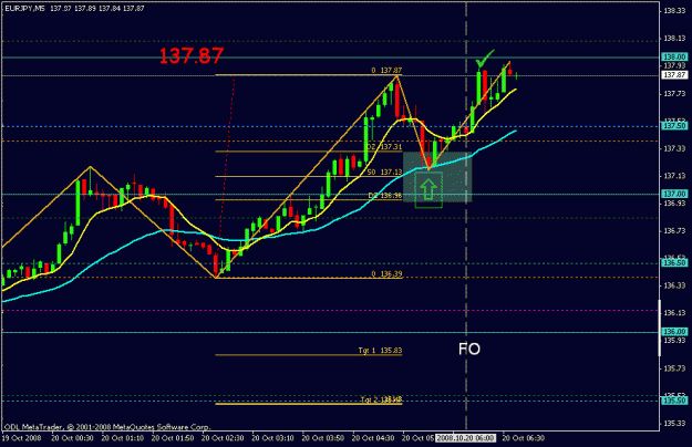 Click to Enlarge

Name: oct 18 eurjpy 0640.gif
Size: 17 KB