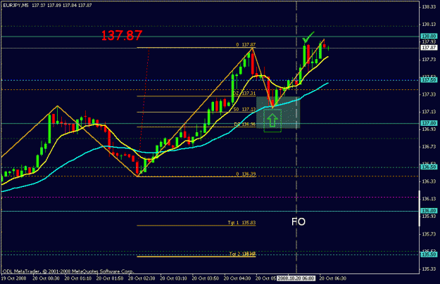 Click to Enlarge

Name: oct 18 eurjpy 0640.gif
Size: 17 KB