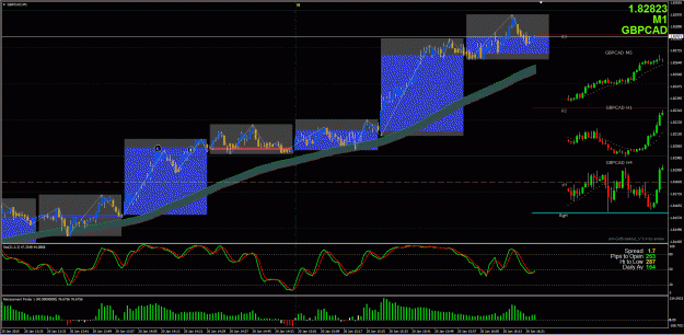 Click to Enlarge

Name: GCA Trade 1a - 1202015.gif
Size: 55 KB