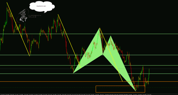 Click to Enlarge

Name: GbpNzd 4hr.gif
Size: 67 KB