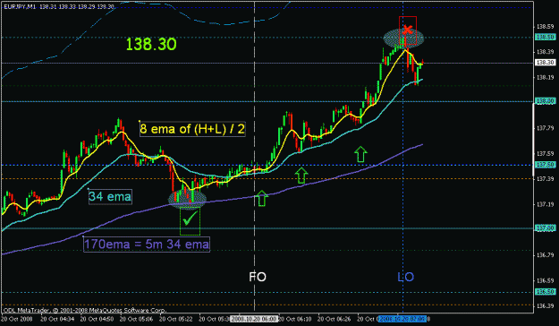 Click to Enlarge

Name: oct 18 eurjpy 1m 0705.gif
Size: 20 KB