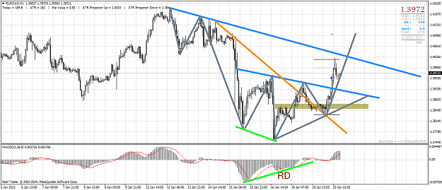 Click to Enlarge

Name: EURCADH1.png
Size: 62 KB