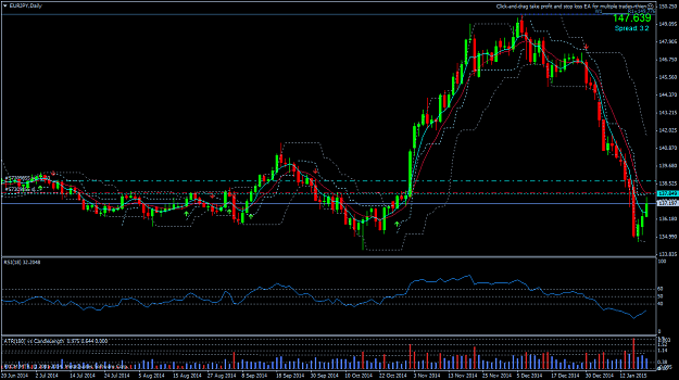 Click to Enlarge

Name: EURJPYDaily.png
Size: 51 KB