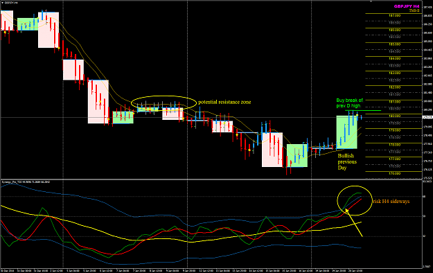 Click to Enlarge

Name: GBPJPY 21 Jan H4 view.png
Size: 73 KB
