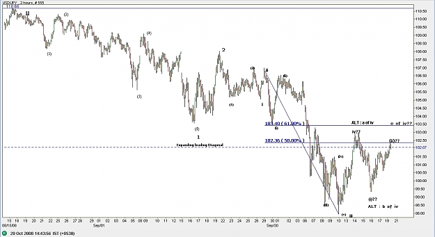 Click to Enlarge

Name: JPY 2H 201008.jpg
Size: 185 KB