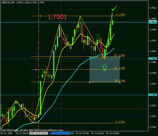 Click to Enlarge

Name: oct 20 gbpusd 5m 0820.gif
Size: 17 KB