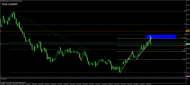 Click to Enlarge

Name: gbpusd 4.png
Size: 59 KB