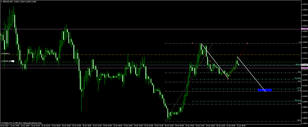 Click to Enlarge

Name: gbpusd 5.png
Size: 39 KB