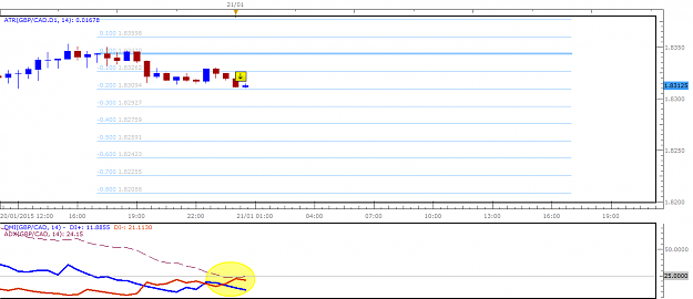 Click to Enlarge

Name: GBPCAD.png
Size: 22 KB