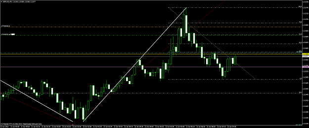 Click to Enlarge

Name: gbpusd 6.png
Size: 39 KB