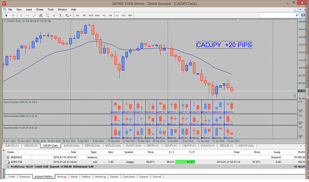 Click to Enlarge

Name: CADJPY +20PIPS.png
Size: 64 KB
