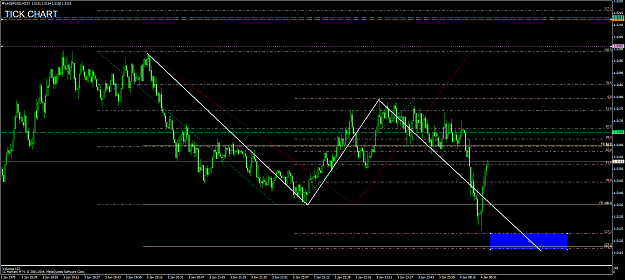Click to Enlarge

Name: gbpusd 7.png
Size: 79 KB