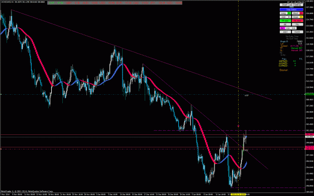 Click to Enlarge

Name: Trade Closed-1-21---12-2.gif
Size: 50 KB
