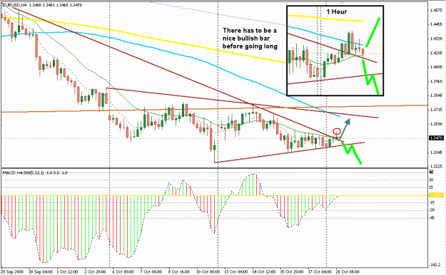 Click to Enlarge

Name: 4 Hour Strategy.gif
Size: 27 KB