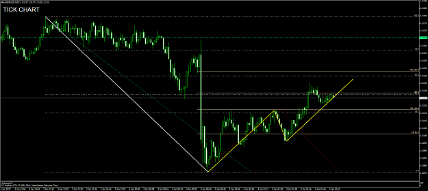Click to Enlarge

Name: gbpusd 8.png
Size: 67 KB