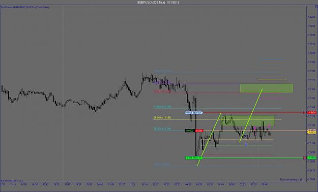 Click to Enlarge

Name: $GBPUSD (233 Tick)  1_21_2015.jpg
Size: 108 KB