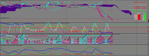 Click to Enlarge

Name: GBPCHF21012015M15.PNG
Size: 82 KB