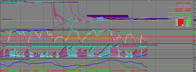 Click to Enlarge

Name: GBPCHF21012015H1.PNG
Size: 76 KB