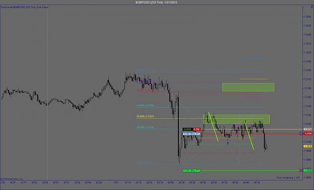 Click to Enlarge

Name: $GBPUSD (233 Tick)  1_21_2015.jpg
Size: 108 KB