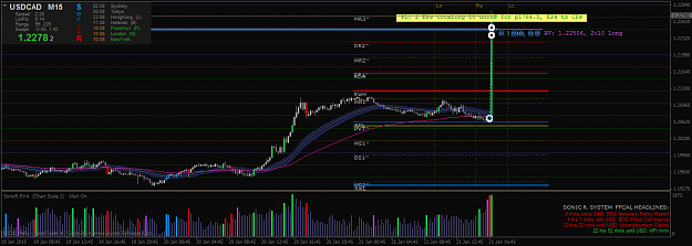 Click to Enlarge

Name: usdcad-m15-fxdirectdealer.png
Size: 57 KB