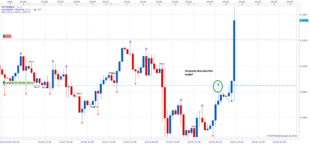Click to Enlarge

Name: EUR_CAD_Gift.png
Size: 40 KB