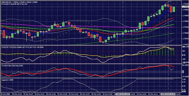 Click to Enlarge

Name: gbpusd20102008-02.jpg
Size: 582 KB