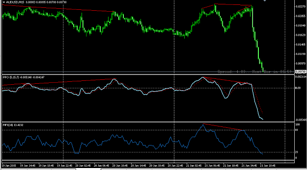 Click to Enlarge

Name: audusd1.png
Size: 32 KB