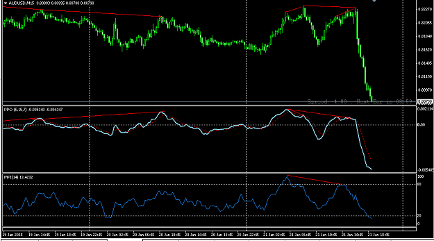 Click to Enlarge

Name: audusd1.png
Size: 32 KB