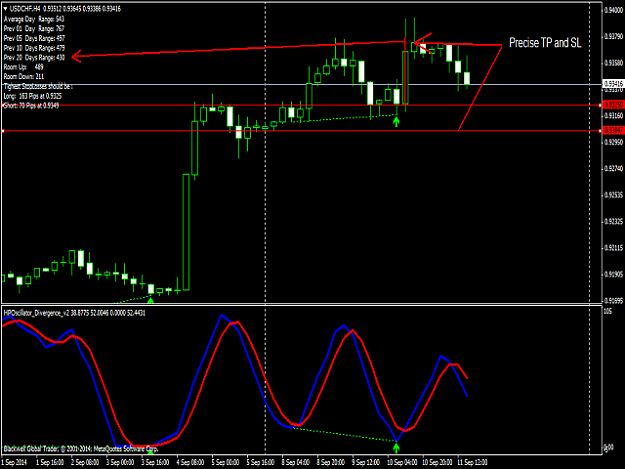 Click to Enlarge

Name: hpo-for-hidden-divergence-screen-3076.png
Size: 71 KB