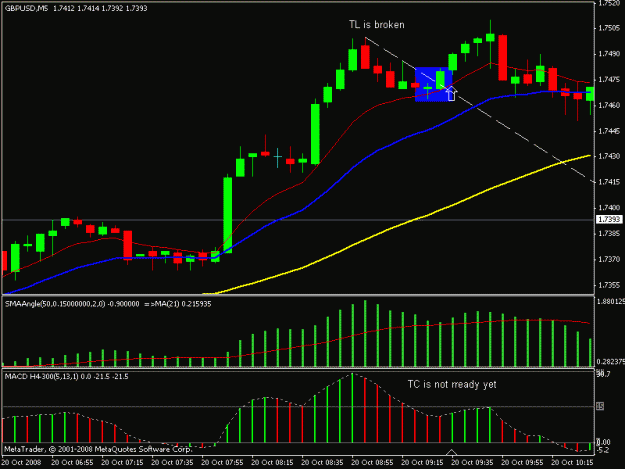 Click to Enlarge

Name: gbpusd 20oct.gif
Size: 15 KB