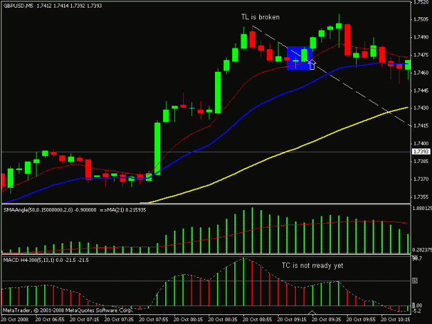 Click to Enlarge

Name: gbpusd 20oct.gif
Size: 15 KB