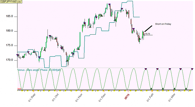 Click to Enlarge

Name: GBPJPY.png
Size: 34 KB