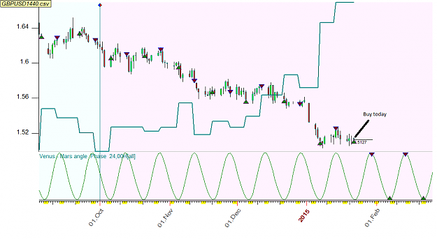Click to Enlarge

Name: GBPUSD.png
Size: 32 KB