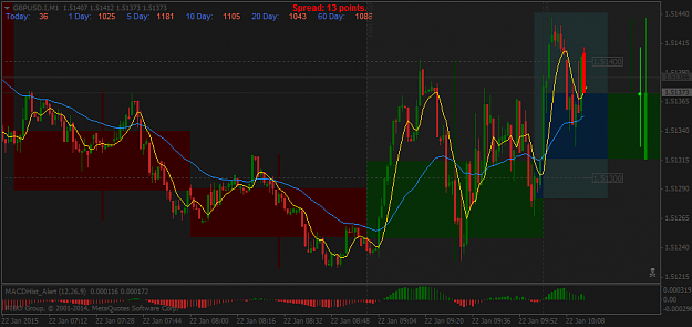 Click to Enlarge

Name: GBPUSD.IM1.png
Size: 39 KB
