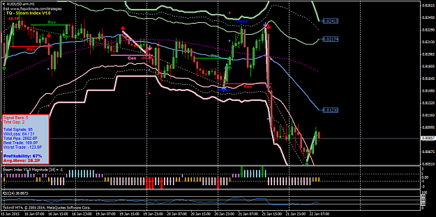 Click to Enlarge

Name: AUDUSD.armH1.png
Size: 65 KB