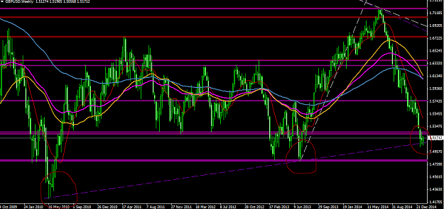 Click to Enlarge

Name: gbpusd chart.PNG
Size: 65 KB