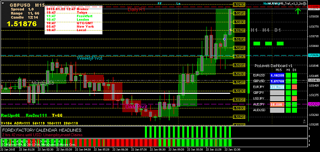 Click to Enlarge

Name: GBPUSDM15.png
Size: 48 KB