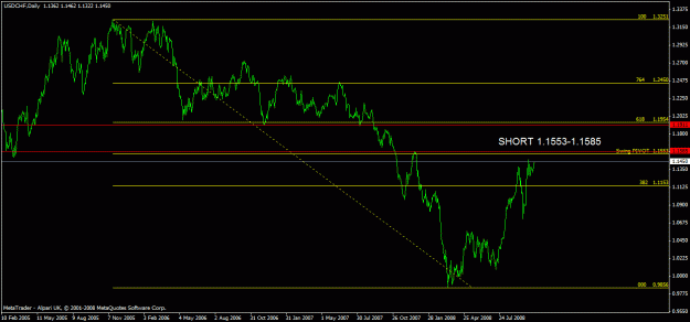 Click to Enlarge

Name: usdchf daily.gif
Size: 18 KB