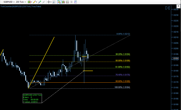 Click to Enlarge

Name: GBPUSD-22.01-t1.png
Size: 31 KB