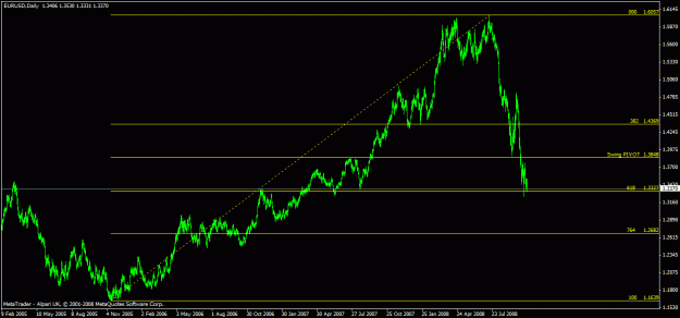 Click to Enlarge

Name: eurusd daily.gif
Size: 18 KB