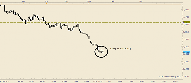 Click to Enlarge

Name: eurusd.png
Size: 20 KB