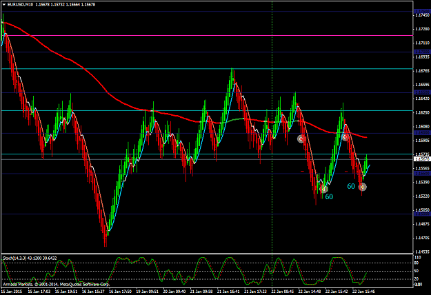 Click to Enlarge

Name: EU +60 +60 QE 220115.png
Size: 57 KB