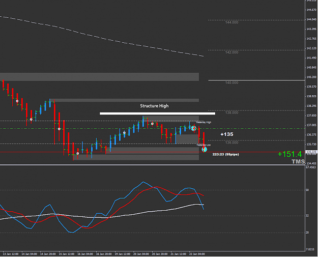 Click to Enlarge

Name: 2015-01-22_20-16-58EURJPY.png
Size: 36 KB