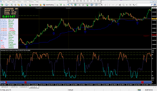 Click to Enlarge

Name: [AUDUSD,M1]_2015-01-22_11-48-37.png
Size: 85 KB