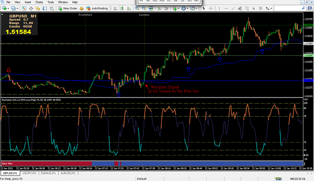 Click to Enlarge

Name: [GBPUSD,M1]_2015-01-22_15-05-05.png
Size: 74 KB