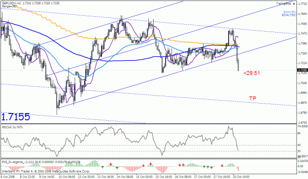 Click to Enlarge

Name: gbpusd.gif
Size: 28 KB
