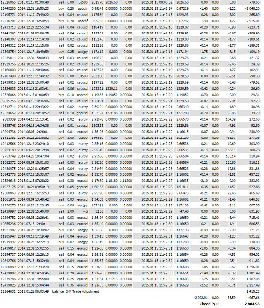 Click to Enlarge

Name: icmarkets.png
Size: 116 KB