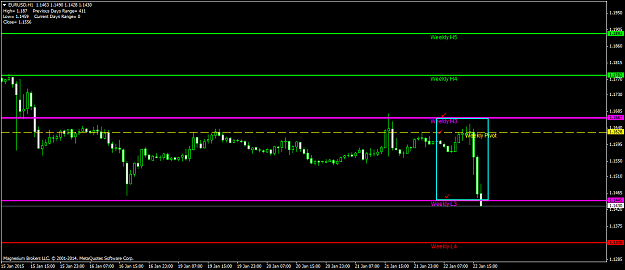 Click to Enlarge

Name: EURUSDH1c.png
Size: 41 KB